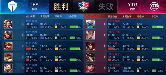 京多安后的 京多安后的