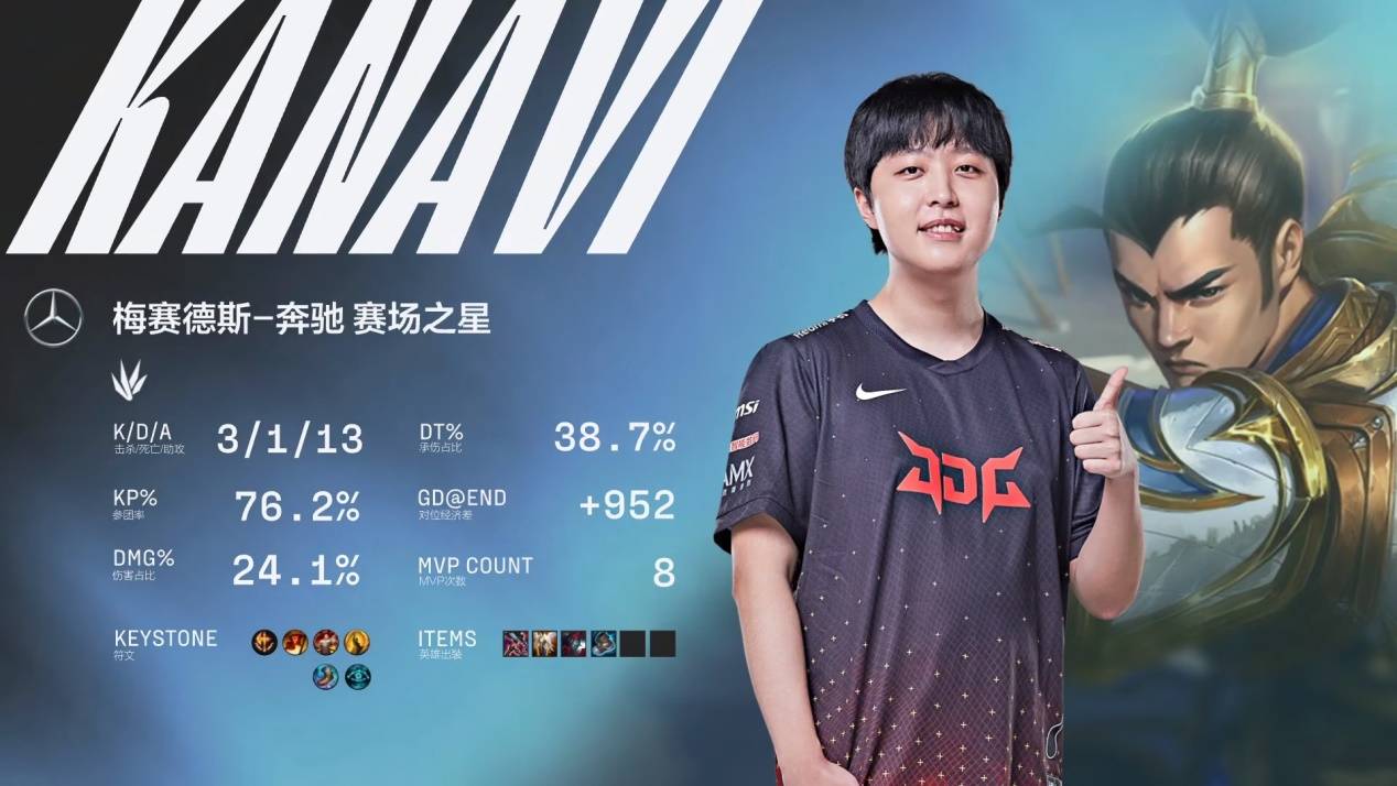 结与做墙的